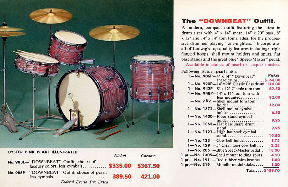 Steve Maxwell Vintage and Custom Drums